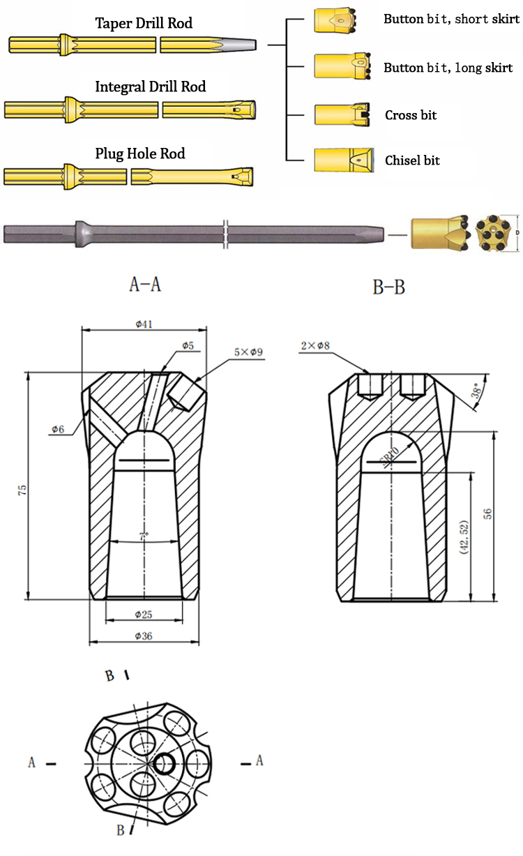 tungsten carbide button bits